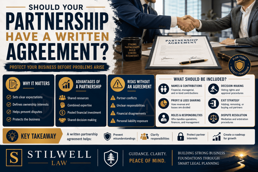 Business partnership agreement infographic explaining the benefits of a written partnership agreement, including ownership structure, profit sharing, partner responsibilities, decision-making, and dispute resolution.